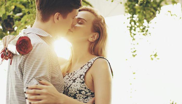 Как отличить любовь от привязанности: советы психолога Тест на любовь или на влюбленность