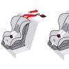 صندلی ماشین برای نوزادان: آیا لازم است و نحوه انتخاب